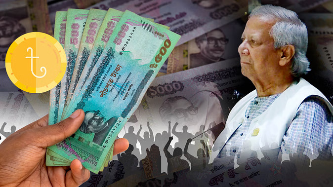 Bangladesh Crisis